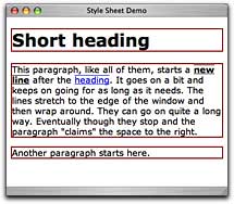 Inline elements.